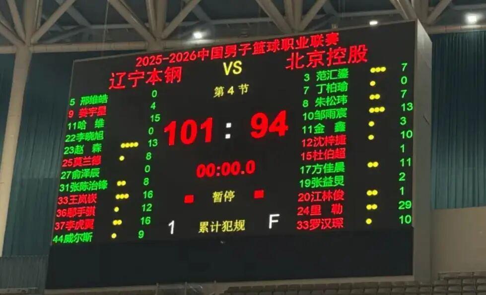 2026世界杯直播下载-中国男篮实力榜上升到第二;辽宁男篮7分险胜北控;北京男篮裁人